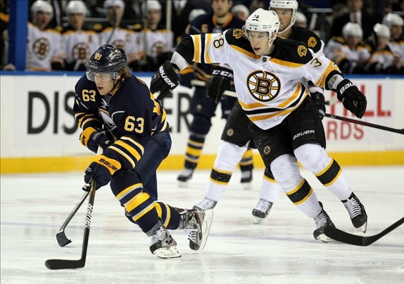 Boston Bruins Trade Bait Jordan Caron