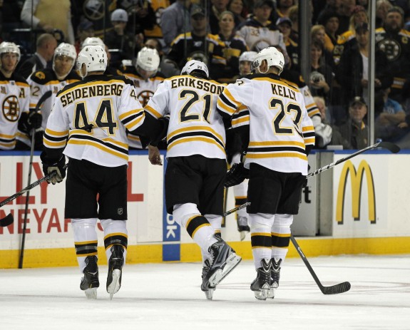 Boston Bruins Injuries Loui Eriksson