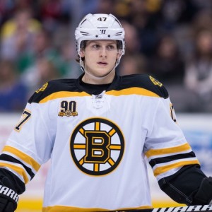 Fortunato compares his game to Torey Krug of the Boston Bruins. (Jerome Miron-USA TODAY Sports)