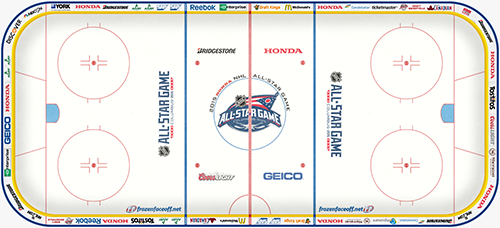 Rink Board Advertising at the 2015 ASG