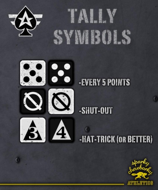 Tally Symbols for the Las Vegas Aces [photo: sparky chewbarky]