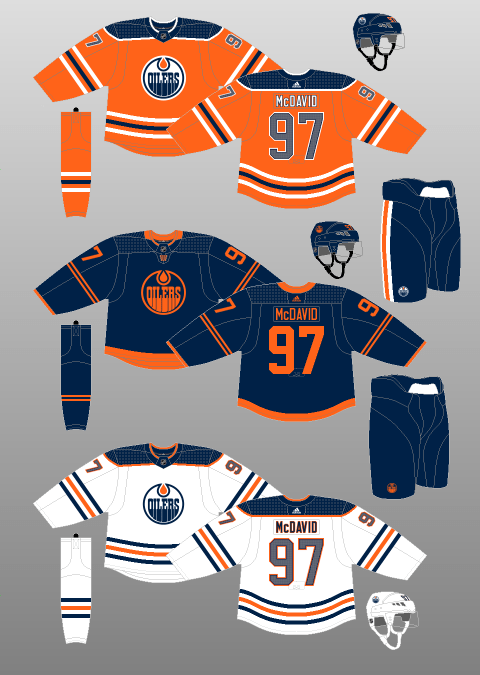 Edmonton Oilers uniforms 2019-21