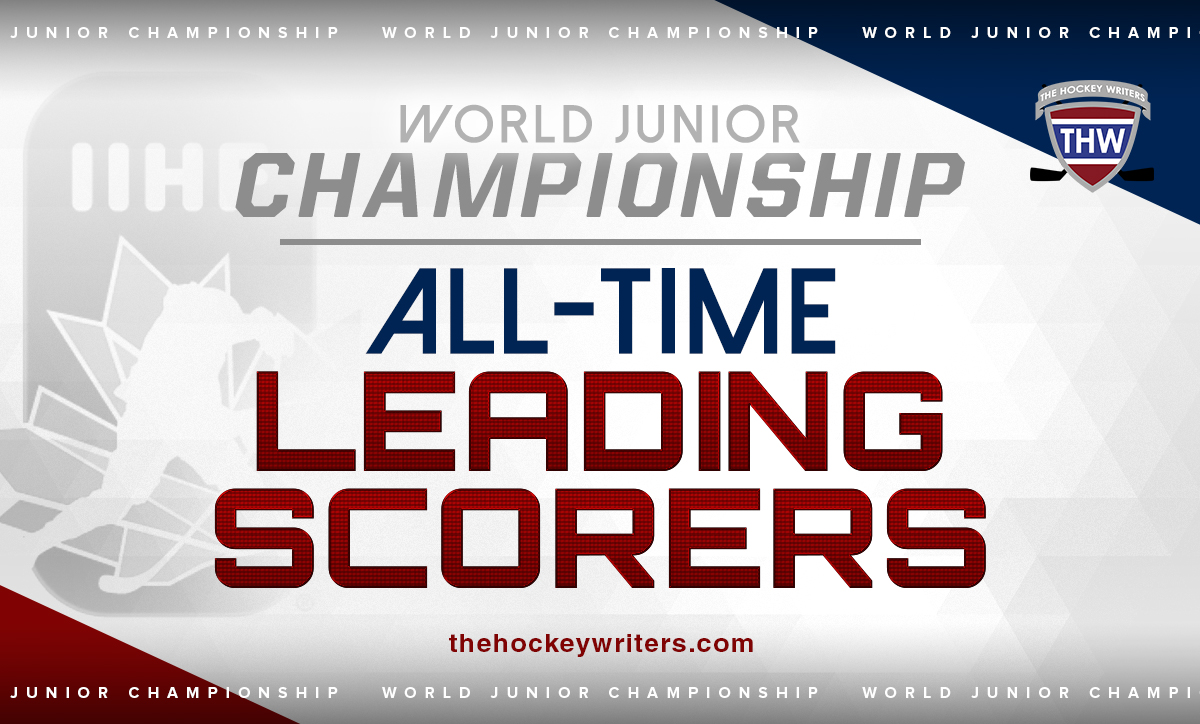 World Junior Championship All-Time Leading Scorers