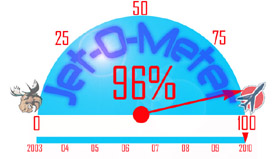 Jet-O-Meter