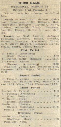 Original box score from Game 3 of the 1956 Red Wings-Maple Leafs series.