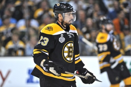 Boston Bruins Line Combinations Chris  Kelly