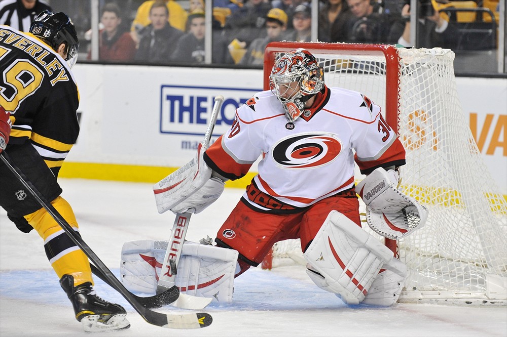 The roster is set! - Carolina Hurricanes