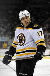 Milan Lucic Bruins Hockey