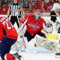 Braden Holtby Capitals