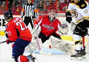 Braden Holtby Capitals