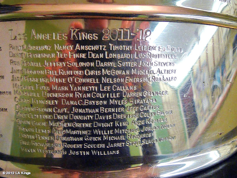 Capitals' Names Engraved On Stanley Cup