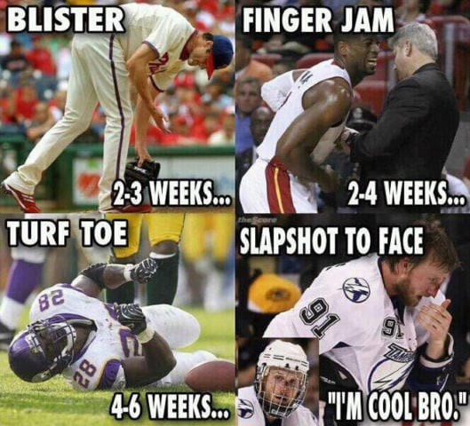 Toughness Hockey or Football