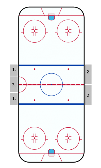 Ice hockey rink