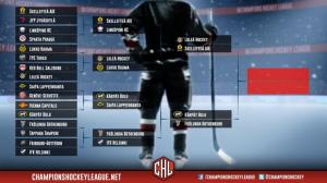 Champions Hockey League 2014-15