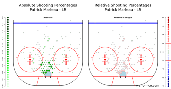 Patrick Marleau