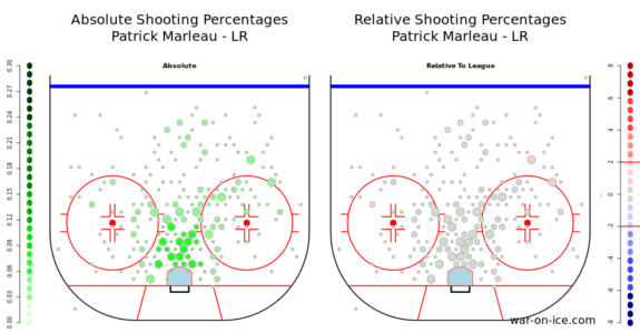 Patrick Marleau