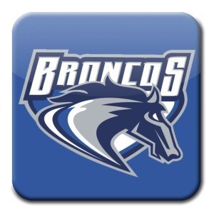 Swift Current Broncos square logo