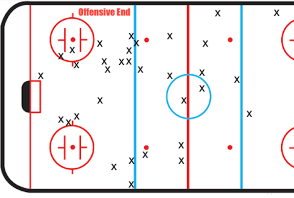 Phil Kessel goals off the rush (2013 to present)