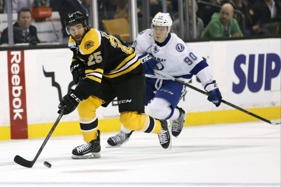 Boston Bruins Line Combos Max Talbot