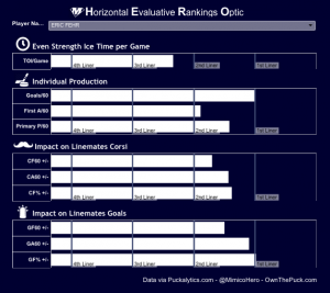 Eric Fehr HERO Chart