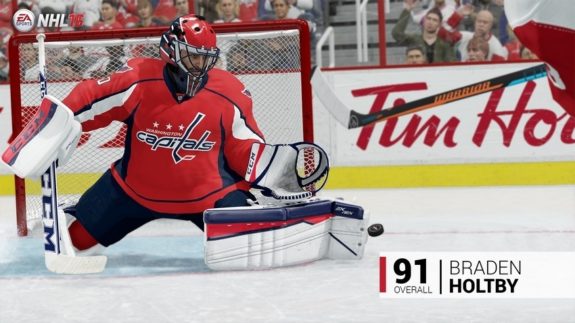 HoltbyNHL16