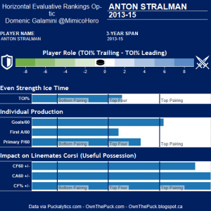 Stralman Hero