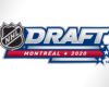2020 NHL Draft: 10 Risers from Fisher’s Top 350 for April