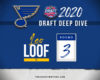 Blues' 2020 Draft Deep Dive: Leo Lööf