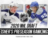 2020 NHL Draft: Fisher’s Top 124 Preseason Rankings