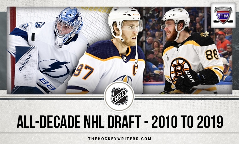 All-Decade Team Jerseys: Who Dominated the 2010s and Who Will