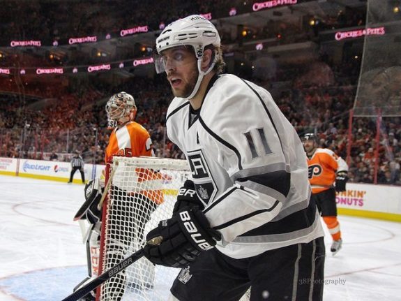 Anze Kopitar