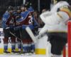 Colorado Avalanche: Expectations for Every Player in 2020-21 Season