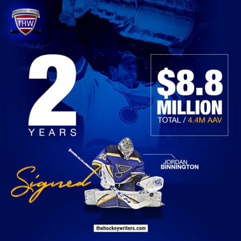 Instagram Jordan Binnington New Contract