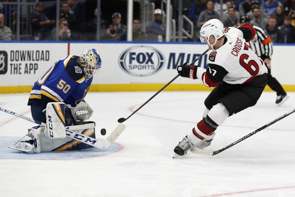 2022-2023 Central Division Preview: Arizona Coyotes and Chicago Blackhawks  - St. Louis Game Time