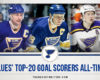 St. Louis Blues' Top 20 Goal Scorers All-Time
