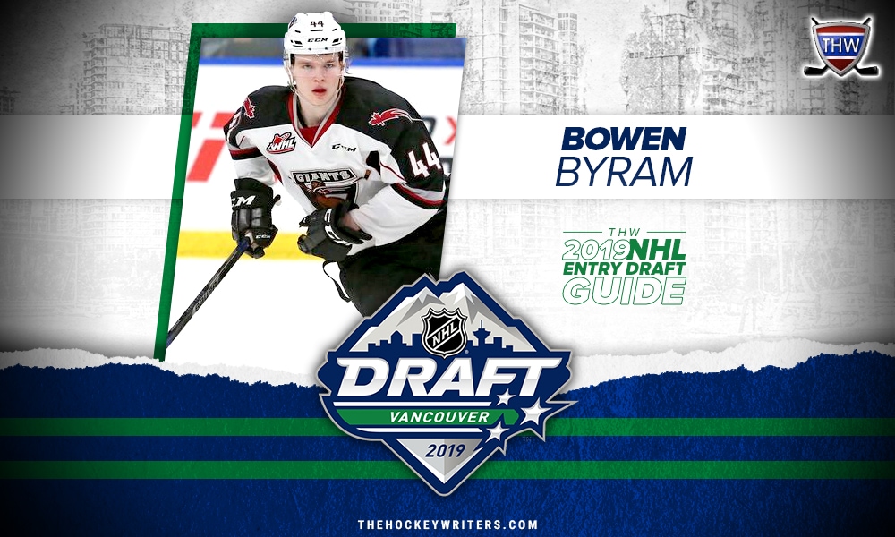 Colorado Avalanche - Defenseman Bowen Byram, our fourth overall pick, led  ALL PLAYERS -- regardless of position -- with 26 points (8 goals, 18  assists) in the WHL playoffs this year.