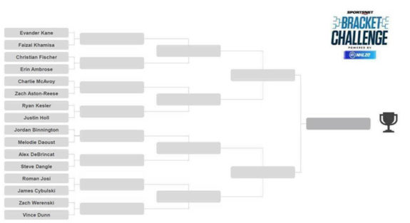 Sportsnet Bracket Challenge