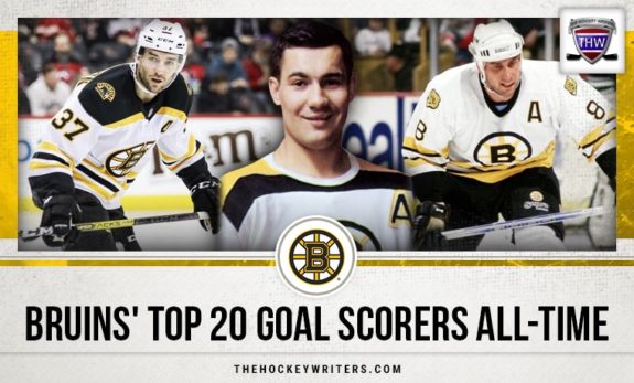 Bruins' Top 20 Goal Scorers All-Time