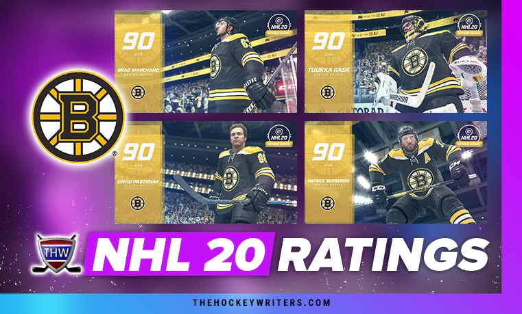 NHL 22: Top 50 Player Ratings Revealed - The Hockey News