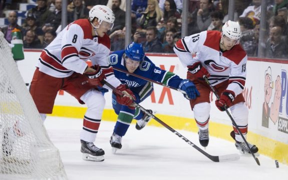 Vancouver Canucks Brock Boeser Carolina Hurricanes Saku Maenalanen Warren Foegele