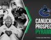 Vancouver Canucks 2020-21 Prospect Pyramid