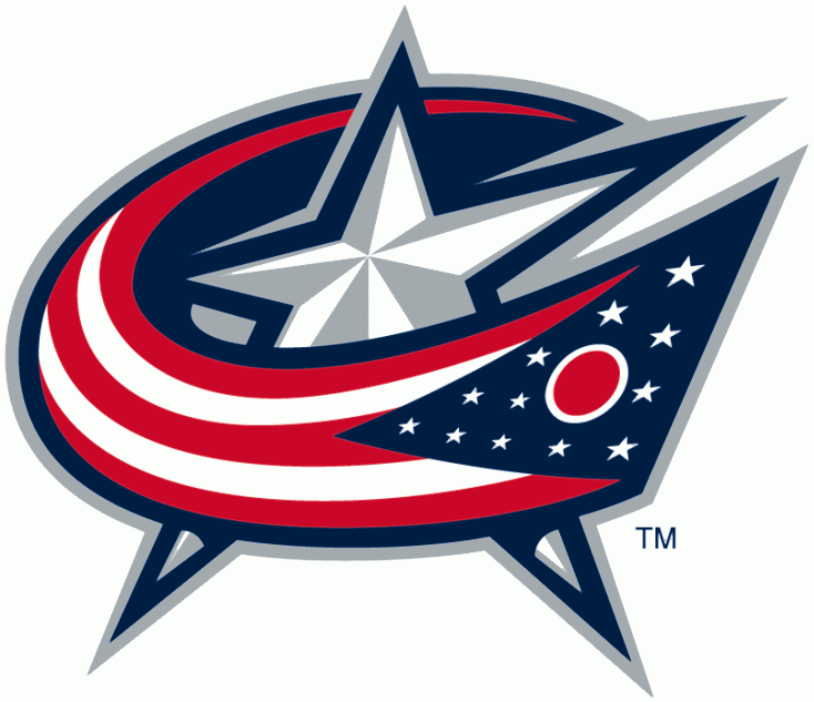 columbus blue jackets cap space