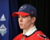 Washington Capitals ‘Untouchable’ Prospects