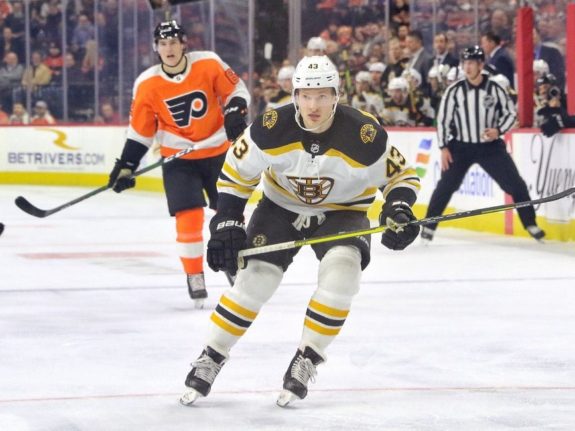 Boston Bruins Trade Danton Heinen to Anaheim Ducks for Nick Ritchie