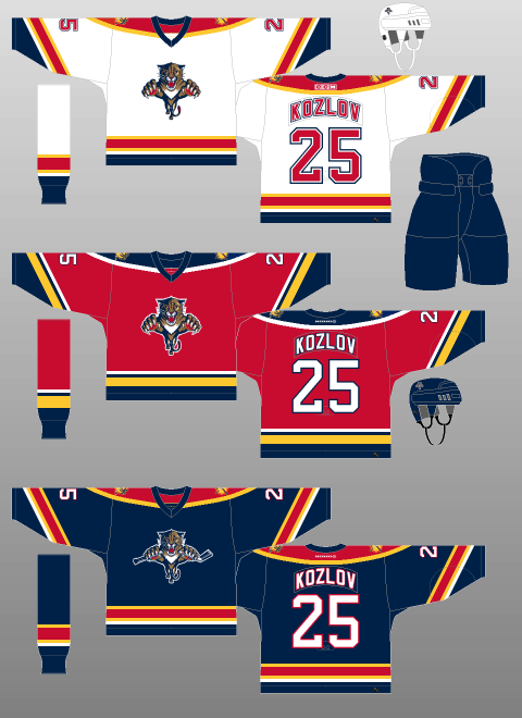 Florida Panthers Jersey History