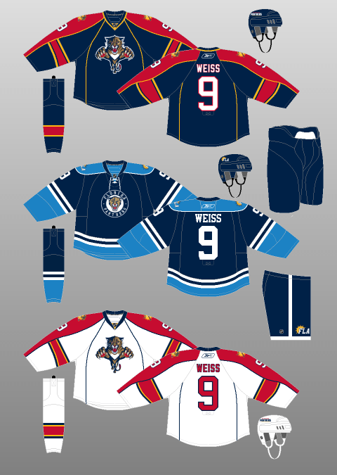 Florida Panthers Jersey History