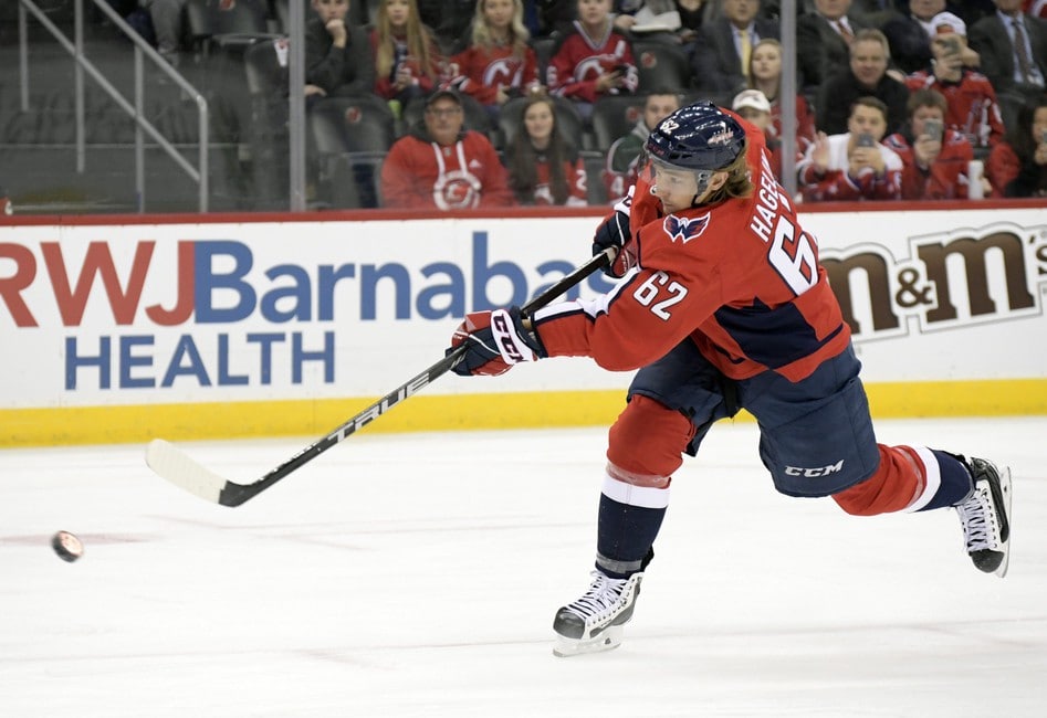 Capitals Lose Hagelin, But Get Boost From Mantha's Return