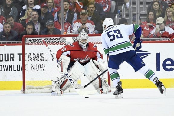 Vancouver Canucks Bo Horvat Washington Capitals Braden Holtby