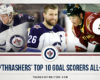 Jets/Thrashers' Top 10 Goal Scorers All-Time