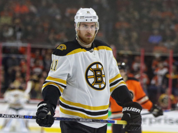 The 6 Million Dollar Men Matt Beleskey Jimmy Hayes The Hockey Writers Boston Bruins NHL News Analysis More